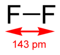 Vorschaubild der Version vom 22:20, 13. Nov. 2006