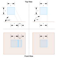 Comparison of an oblique (at left) and orthographic (at right) projection of a cube (colored blue). The projection plane is colored orange. The angle 63.43° is equal to '"`UNIQ--postMath-00000001-QINU`"', and the amount of foreshortening in this example is the inverse of '"`UNIQ--postMath-00000002-QINU`"', or '"`UNIQ--postMath-00000003-QINU`"'. Thus, the amount of foreshortening in an oblique projection is inversely proportional to the tangent of the angle between the projection plane and the projection lines.