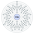 Unbitrium - Ubt - 123