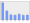 Evolucion de la populacion 1962-2008