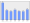 Evolucion de la populacion 1962-2008