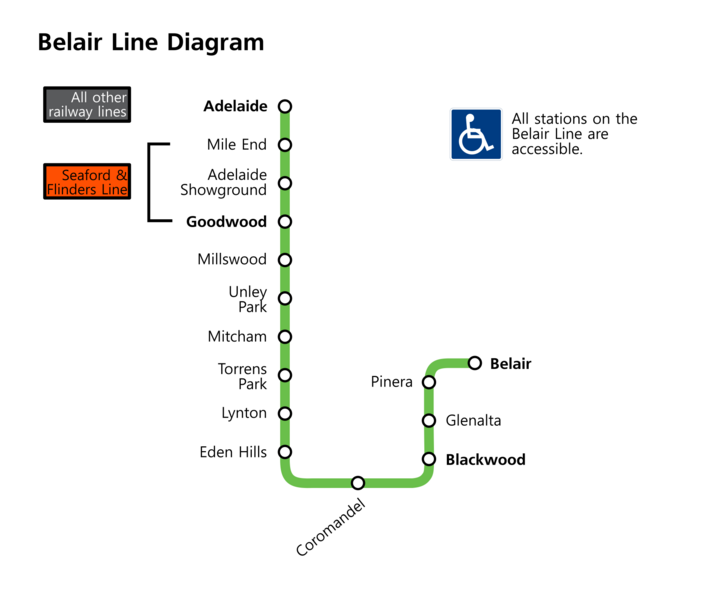 File:Belair Line diagram.png