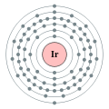 Iridium - Ir - 77