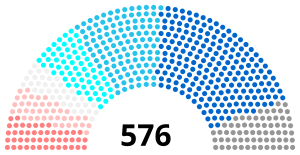 Elecciones legislativas de Francia de 1958