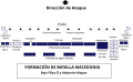 Formación de batalla macedonia