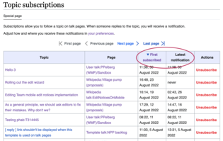 A screenshot showing the updated Special:TopicSubscriptions table which now includes columns for when you first subscribed to a topic and the last time you received a notification from a given discussion.