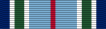 ribbon