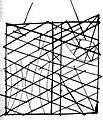 Carte à bâtonnets, instrument de navigation micronésien indiquant directions des vents, courants, îles (vers 1904).