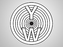 The letters "Y" and "W" in concentric circles