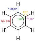 Thumbnail for File:Benzene geometrie (2).svg