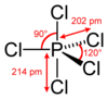 Phosphorus pentachloride (gas phase structure)