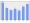 Evolucion de la populacion 1962-2008