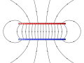 Computed field inside a capacitor