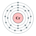 Chromium - Cr - 24