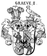 Wappen vom 15. Oktober 1786