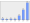 Evolucion de la populacion 1962-2008