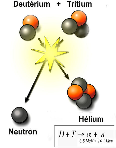 File:FusionFL.jpg