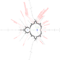 Wakes near the period 3 island in the Mandelbrot set, internal angles and rays (green) and external angles and rays (red)