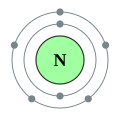 Nitrogen - N - 7