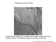 Fretted terrain of Ismenius Lacus showing flat floored valleys and cliffs. Photo taken with Mars Orbiter Camera (MOC)on the Mars Global Surveyor.