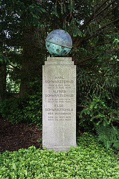 Grave and tombstone of Karl Schwarzschild at the historic city cemetery (Stadtfriedhof) in Göttingen, Germany.