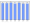 Evolucion de la populacion 1962-2008