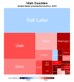 Utah