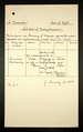 British Army military intelligence file of 1917