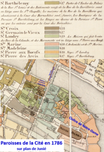 Paroisses de la Cité en 1786