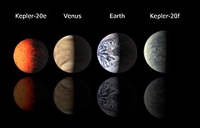 Kepler 20 - planet lineup.jpg