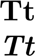 Uppercase and lowercase versions of T, in normal and italic type