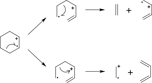 Benzylspaltung