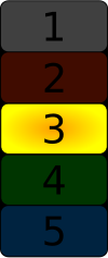 Level 9