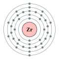 Zirconium - Zr - 40