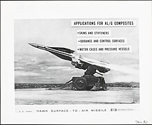 A photographic print of the HAWK surface-to-air missile resting on the launcher with text that reads “Applications for AL/G Composites -Skins and Stiffeners -Guidance and Control Surfaces -Motor Cases and Pressure Vessels.”