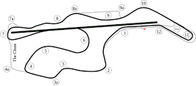 Sonoma Raceway