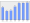 Evolucion de la populacion 1962-2008