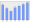 Evolucion de la populacion 1962-2008