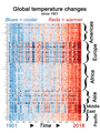 ◣per Hawkins◢ 03:09, 8 September 2019 - Derivative work (large legends): Stacked warming stripes, 200 countries (PNG)