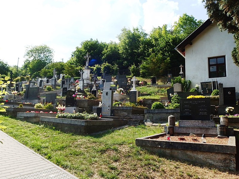 File:Chrastavec, hřbitov.jpg