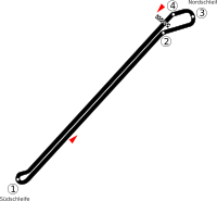 Circuit AVUS