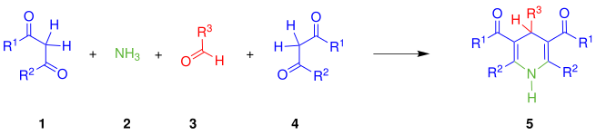 Sintesi di Hantzsch delle diidropiridine