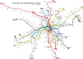 Image illustrative de l’article Tramway de Leipzig