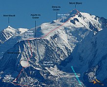 Vue annotée de la voie normale du mont Blanc passant par le refuge du Goûter.