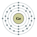 Germanium - Ge - 32