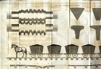 John Birkenshaw's patent for Malleable Iron Rails Plate 2