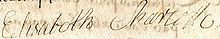 Signature de Élisabeth-Charlotte de Bavière