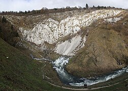 Panorama des sources