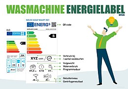 Uitleg energielabel wasmachine