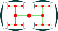 Dichasium, schematisch von oben